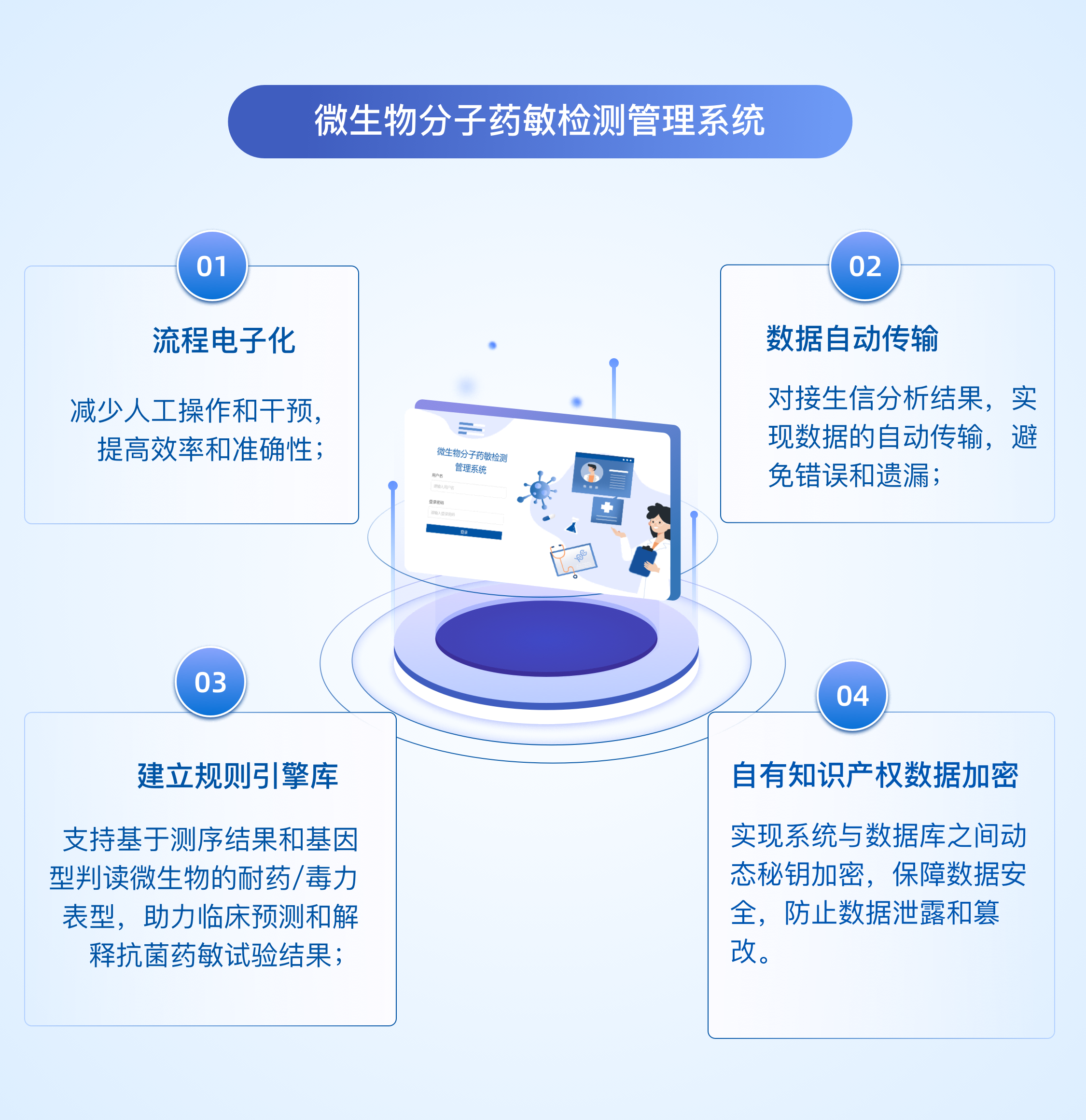 1692695401518687.png lQLPJwGBeU6iBMrNCRDNCMqwMsrn9REQOtwEq4n7EoChAA_2250_2320(1).png