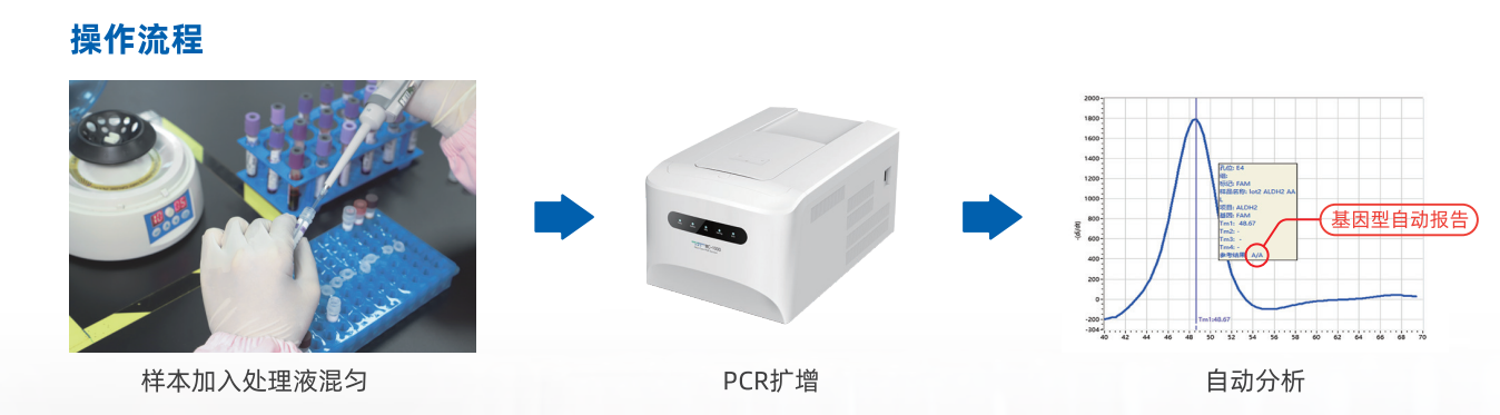 C3C14E40-6D96-416a-9771-F9A751FB1244.png